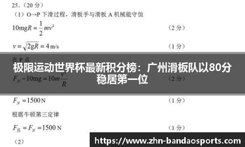 极限运动世界杯最新积分榜:广州滑板队以80分稳居第一位